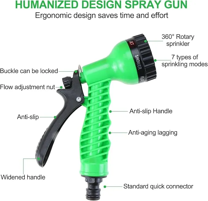 Finderomend 2.1 Gallon Portable Shower for Camping with 7 Spray Modes, Hand Press Camping Shower with Removable Hose and Shower Head,8L Pressure Rinse Kits for Hiking Traveling Garden Beach Pet Shower