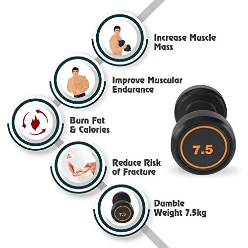 Klikfit Rubber Dumbbells, 7.5 KG (Black) (7.5kg x 2pcs)