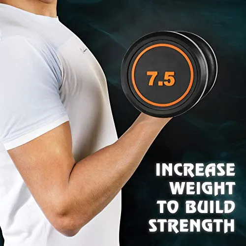 Klikfit Rubber Dumbbells, 7.5 KG (Black) (7.5kg x 2pcs)