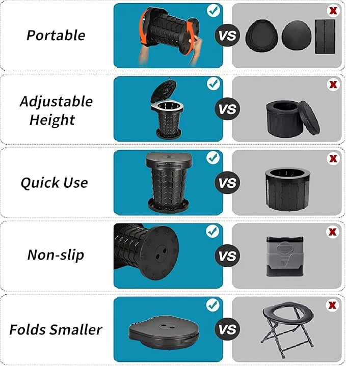 KPR Upgrade Retractable Portable Toilet Camping Toilet Lightweight and Height Adjustable Folding Travel Toilet Portable Potty for Adults Kids, Perfect for Travel,Camp,Car,Emergency Use