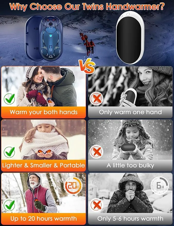 Rechargeable Hand Warmers 6000mAh Portable: Aleath Warm Gifts for Outdoor Hunting Camping - 2 Pack Electric Hot Handwarmers for Women Men