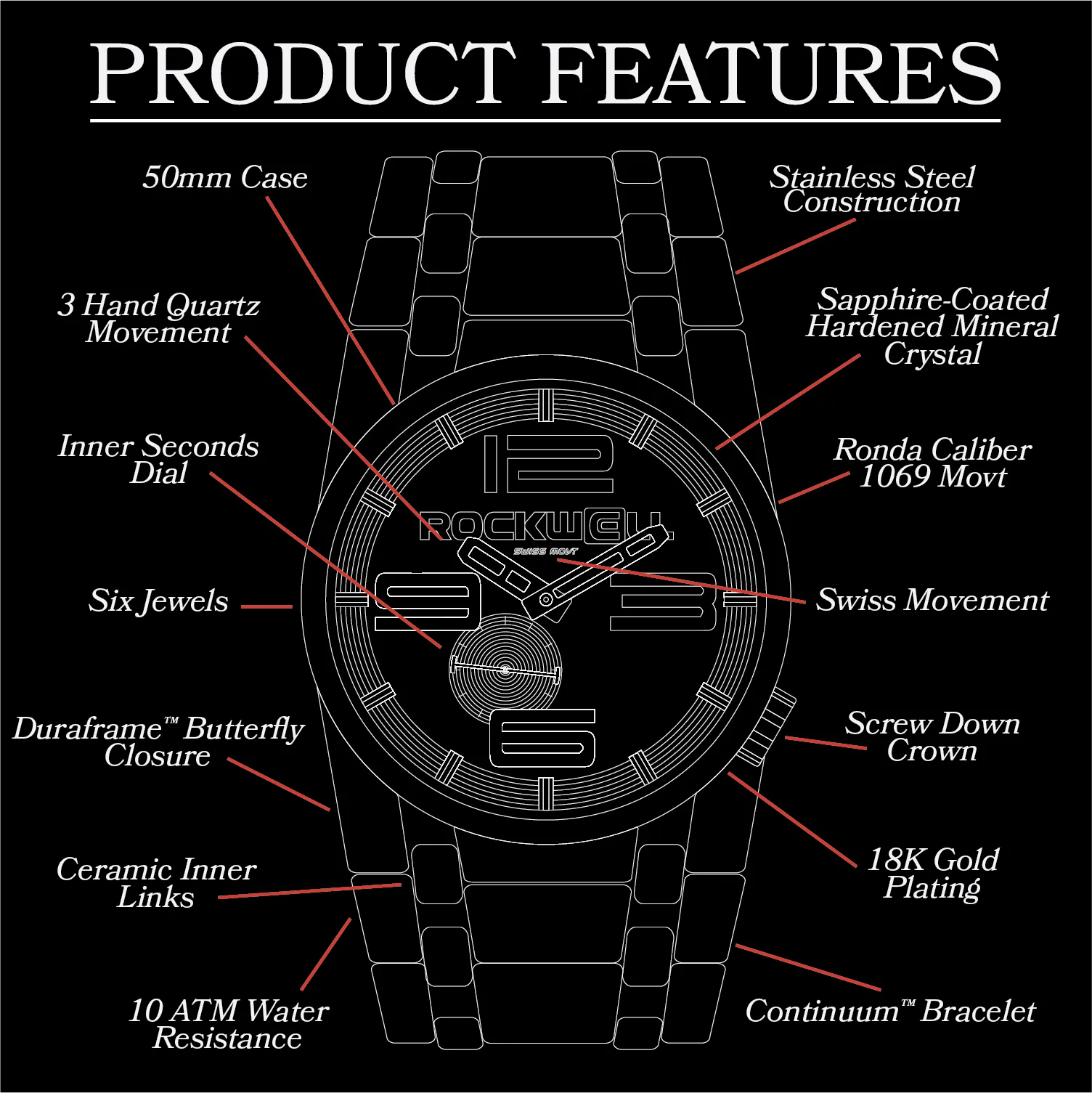ROCKWELL THE 50mm WATCH ROSE GOLD BLACK CERAMIC